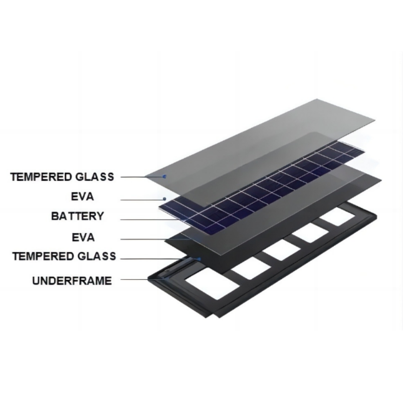 PV flat tile